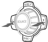 SONY CDX-C5000R - Localización de un punto especialico de un tema — Búsqueda manual - 1