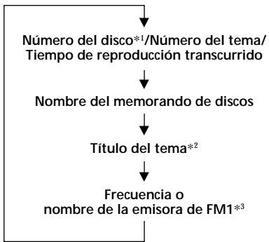 SONY CDX-C5000R - Visualización del memorando de discos - 2