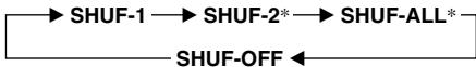 SONY CDX-C5000R - Bo BpemBocnpn3BeHeHn nocJeIOBaTeJbHo HaxmMaTe ② (SHUF)do NOBHeHn Ha DnCnJIee HxKHOI03nU. - 1