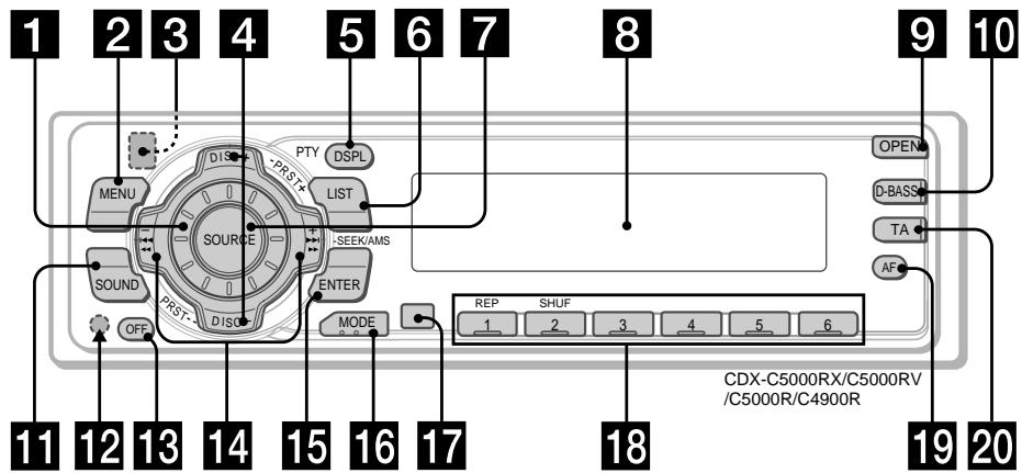 SONY CDX-C5000R - Localização das teclas - 1