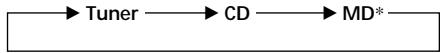 SONY CDX-C5000R - Caution - 1