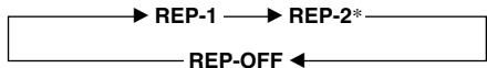SONY CDX-C5000R - Bo BpMa BocnpOn3BedeHn nocJeIOBaTeJbHo HaxmMaIte ① (REP)doNoRbJIeHnHaDncPiiee hXhHOIPO3uIN. - 1