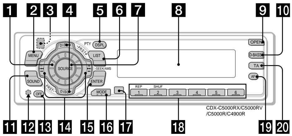 SONY CDX-C5000R - Localización de los controlles - 1