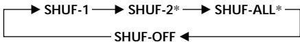 SONY CDX-C5000R - During playback, press (2) (SHUF) repeatedly until the desired setting appears in the display. - 1
