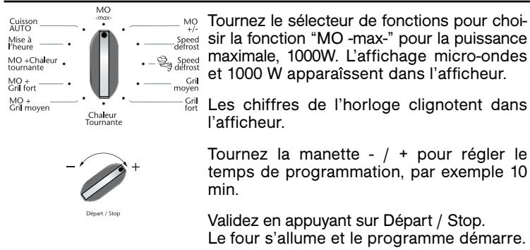 SAUTER SME975BB - LA FONCTION MICRO-ONDES - 1