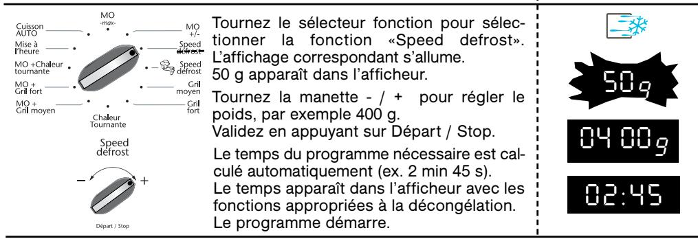 SAUTER SME975BB - LA FONCTION SPEED DEFROST - 1