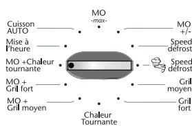 SAUTER SME975W - Programmation de la fonction M-O + CHALEUR TOURNANTE - 1