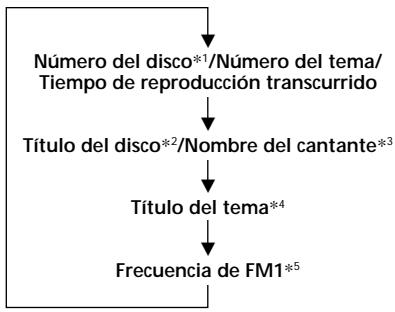 SONY MDX-C8500R - Cambio de los elementos del visor - 1
