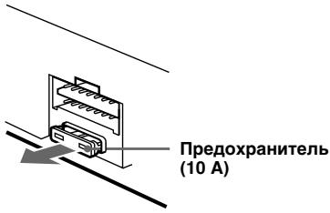 SONY MDX-C8500R - 3aMeHa PnlaBkoI npeOxpaHnteJIa - 1