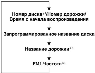 SONY MDX-C8500R - BbIbOHa nucnnei 3anporpamMPOBaHHbIXnapaMeTpOB - 2