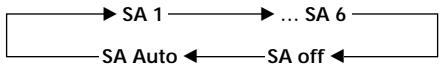SONY MDX-C8500R - Selecting the spectrum analyzer - 2