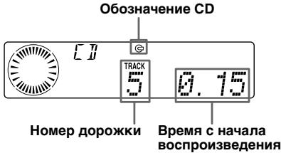 SONY MDX-C8500R - COBET - 1