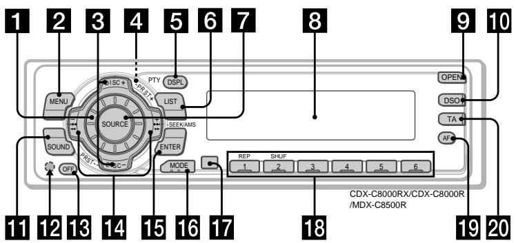 SONY MDX-C8500R - Location of controls - 1