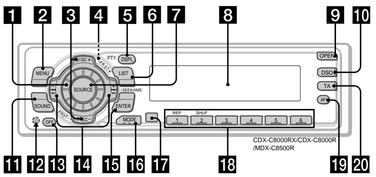 SONY MDX-C8500R - Localización de los controlles - 1