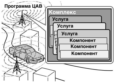 SONY MDX-C8500R - 063opФункци LAB - 1