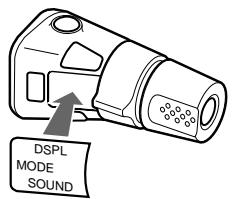 SONY MDX-C8500R - Labelling the rotary commander - 2