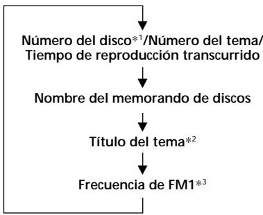 SONY MDX-C8500R - Visualización del memorando de discos - 2