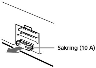 SONY MDX-C8500R - Byta sakring - 1