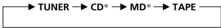 SONY XR-3100R - Press SOURCE repeatedly to select the tuner. - 1