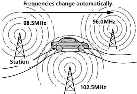 SONY XR-3100R - Alternative Frequencies (AF) - 1