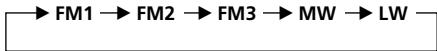 SONY XR-5880R - Caution - 1