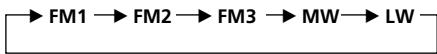 SONY XR-5880R - Precaución - 1