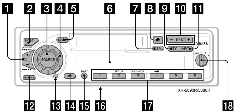 SONY XR-5880R - Reglagens placering - 1