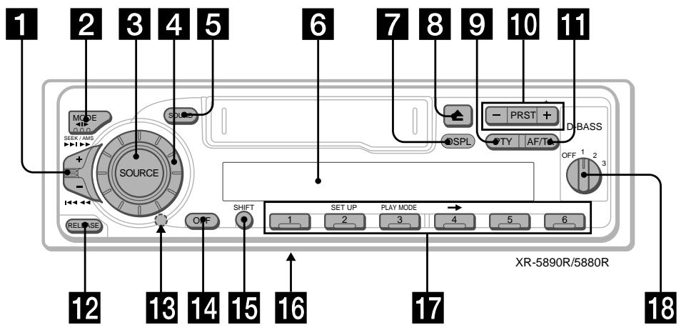 SONY XR-5880R - Location of controls - 1