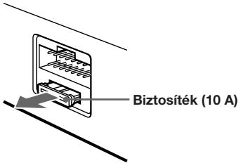SONY XR-C353 - Biztositékcsere - 1