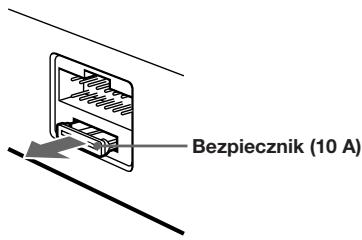 SONY XR-C353 - Wymiana bezpiecznika - 1
