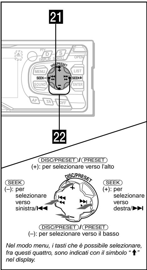 SONY XR-L500 - Posizione dei comandi - 2
