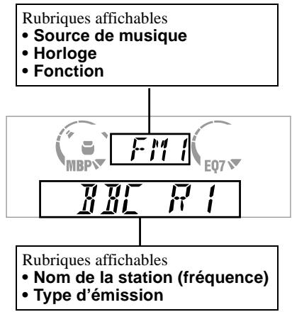 SONY XR-L500 - Aperçu de la fonction RDS - 1