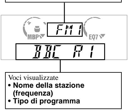SONY XR-L500 - Presentazione della funzione RDS - 1