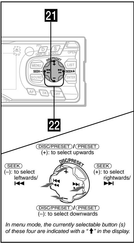 SONY XR-L500 - Location of controls - 2