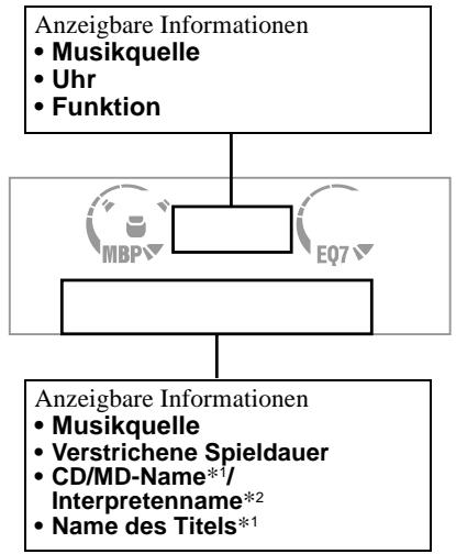 SONY XR-L500 - Informationen im Display - 1