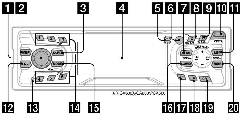 SONY XR-L500 - Location of controls - 1