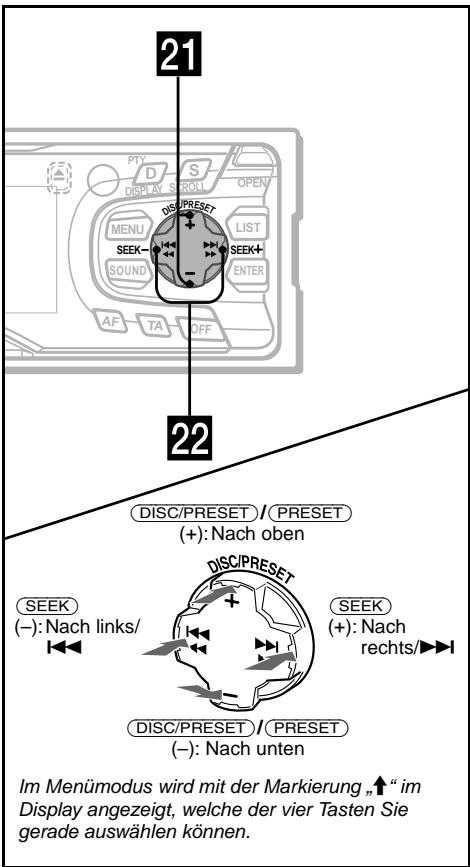 SONY XR-L500 - Lage und Funktion der Teile und Bedienelemente - 2