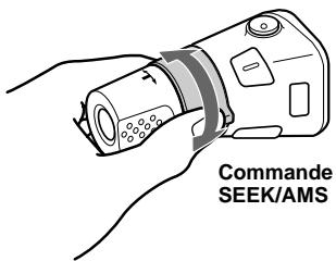 SONY XR-L500 - En tournant la commande - 1