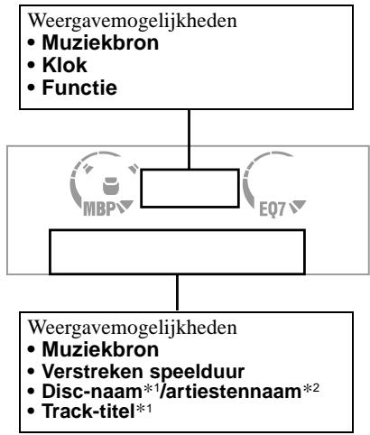 SONY XR-L500 - Weergave via het display - 1