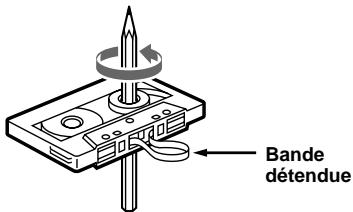 SONY XR-L500 - Précautions à prendre - 1