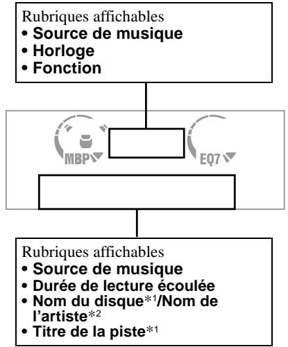 SONY XR-L500 - Rubriques d'affichage - 1
