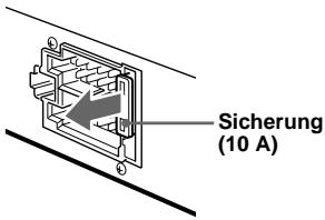 SONY XR-L500 - Austauschen der Sicherung - 1
