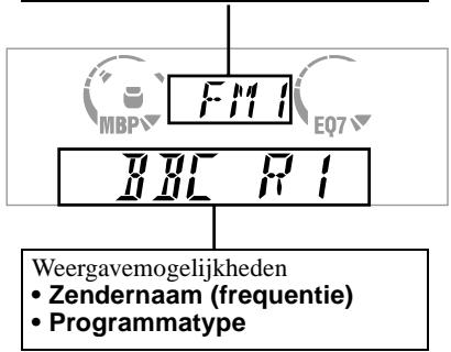 SONY XR-L500 - Overzicht van RDS - 1