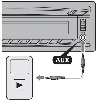 SONY CDX-GT44U - Anschlieben eines tragbaren Audiogeräts - 1