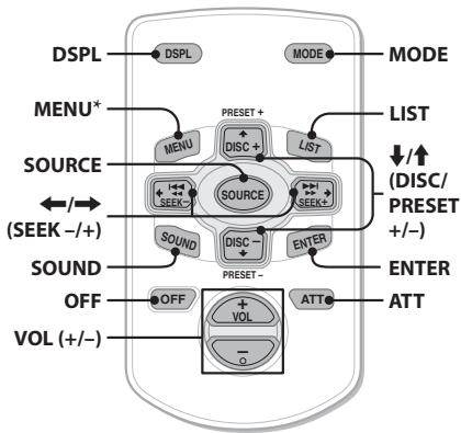 SONY CDX-GT44U - Fernbedienung RM-X114 - 1
