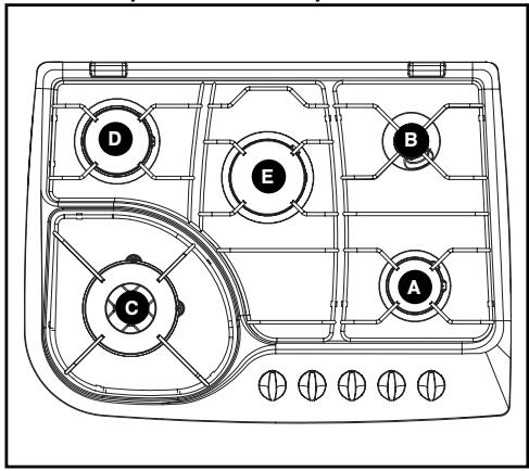 SAUTER STV944B - DESCRIPTION DE VOTRE DESSUS - 1
