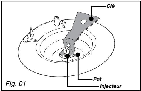 SAUTER STV944B - Conseil - 1
