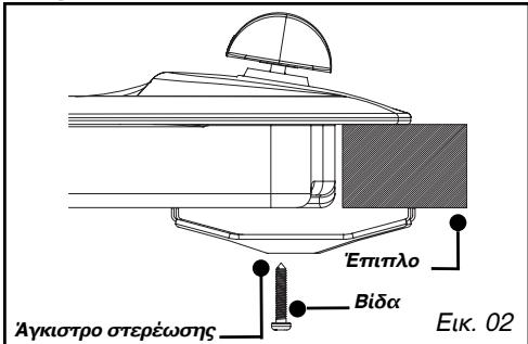 SAUTER STV944B - - ΣYMBOYΛE Σ ENTOIXΙΣMOY - 3