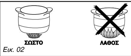 SAUTER STV944B - Ipooox - 2