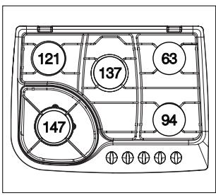 SAUTER STV944B - MODELO COM 5 BICOS GÁS* - 1